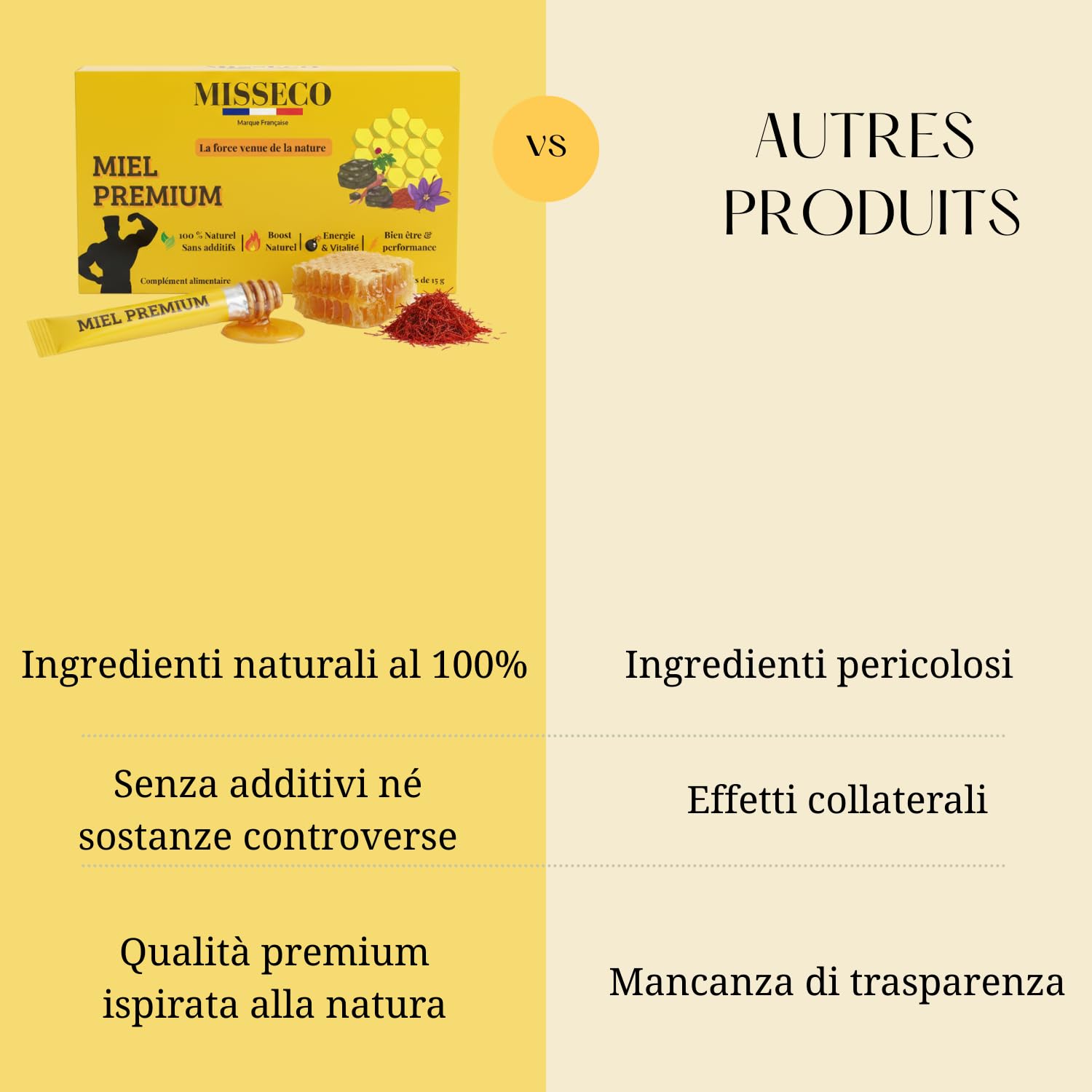 Miele afrodisiaco potente – Formula premium con shilajit puro, maca, ashwagandha e ginseng – Energia, vitalità e antistress naturale – 100% naturale, senza ingredienti chimici