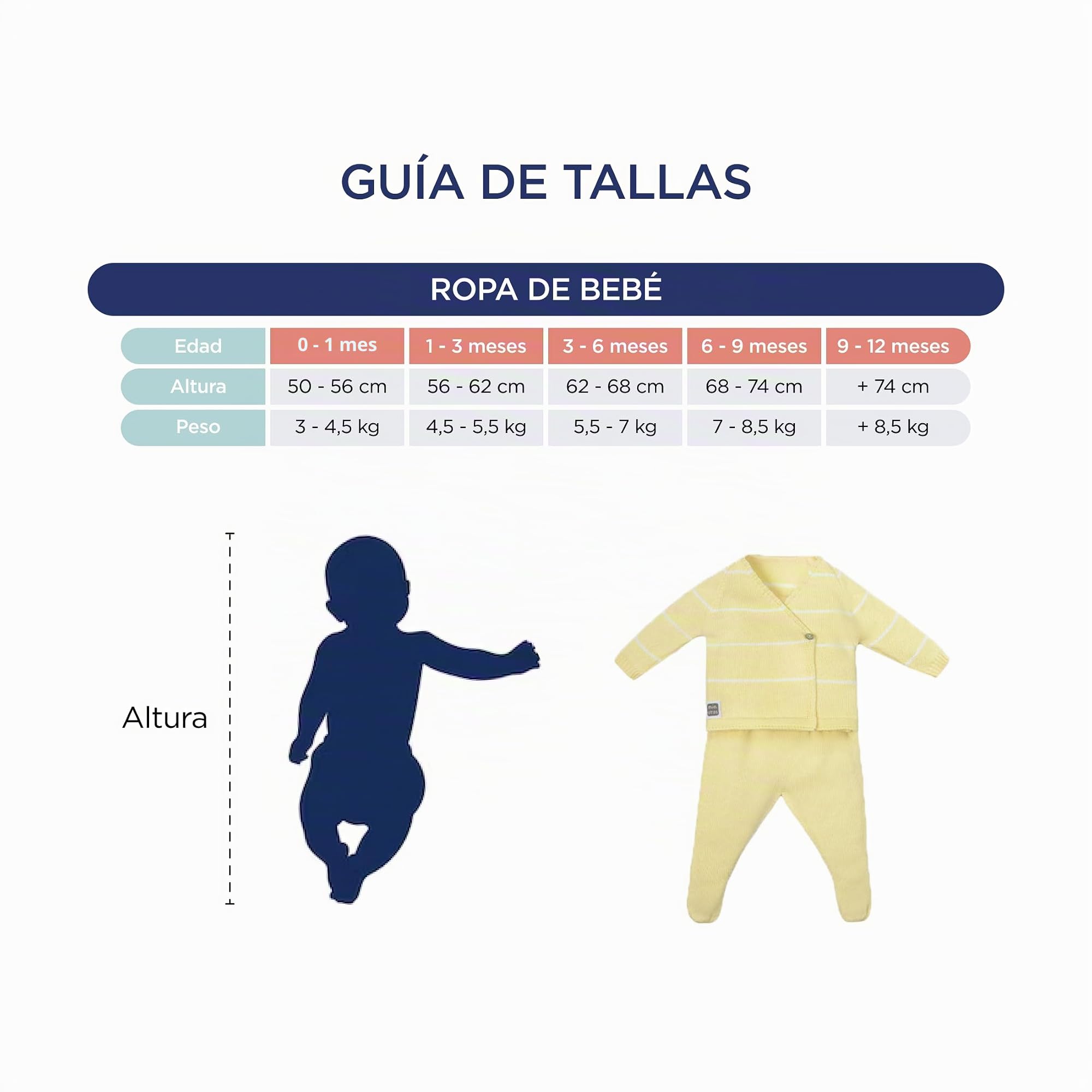 MINUTUS Conjunto Bebé Nicky, Primera Puesta, Ropa Recién Nacido, Jersey y Polaina 100% Algodón, 2 Piezas