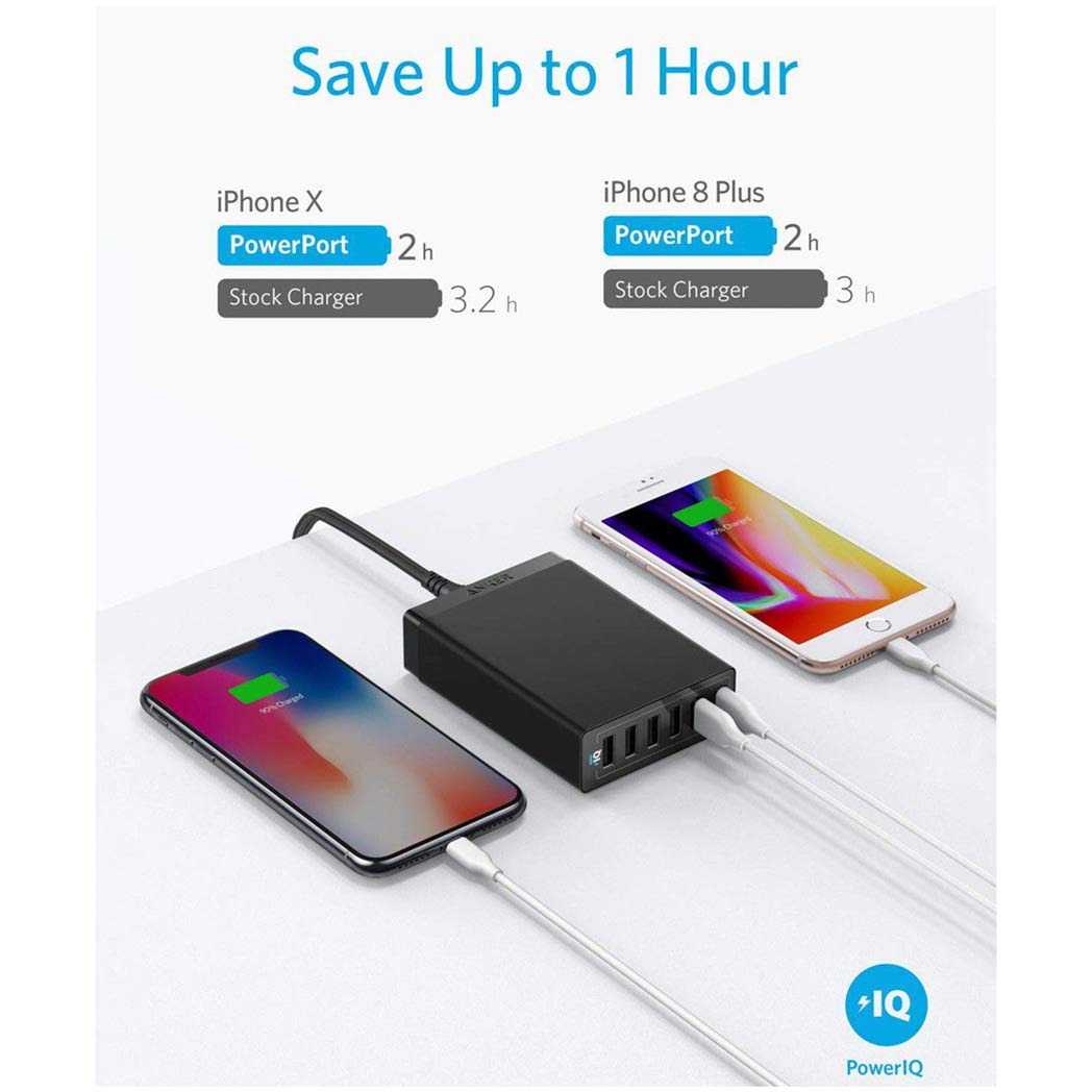 Anker Caricatore USB Alimentatore Multidevice da Parete 60W 6 Porte PowerIQ