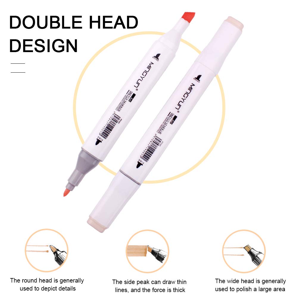 36 Colours Skin Tone Alcohol Markers, Skin Colour Pens Permanent Art