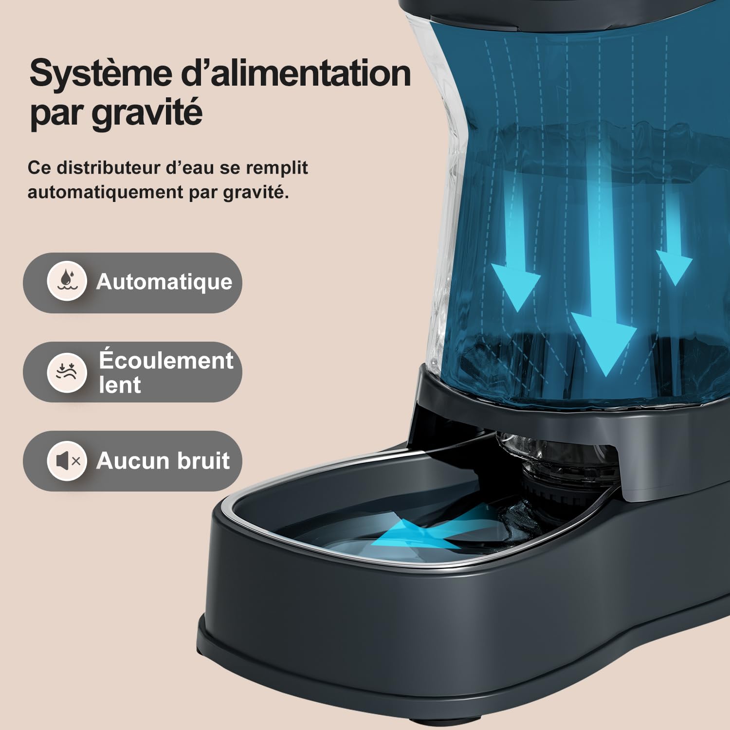 Gardner Pet 3.85L Distributeur Eau Chat Automatique, Gamelle Chat Automatique par Gravité, Distributeur Eau Chien avec Gamelle en Acier Inoxydable, Pas d'électricité, sans BPA (Gris)