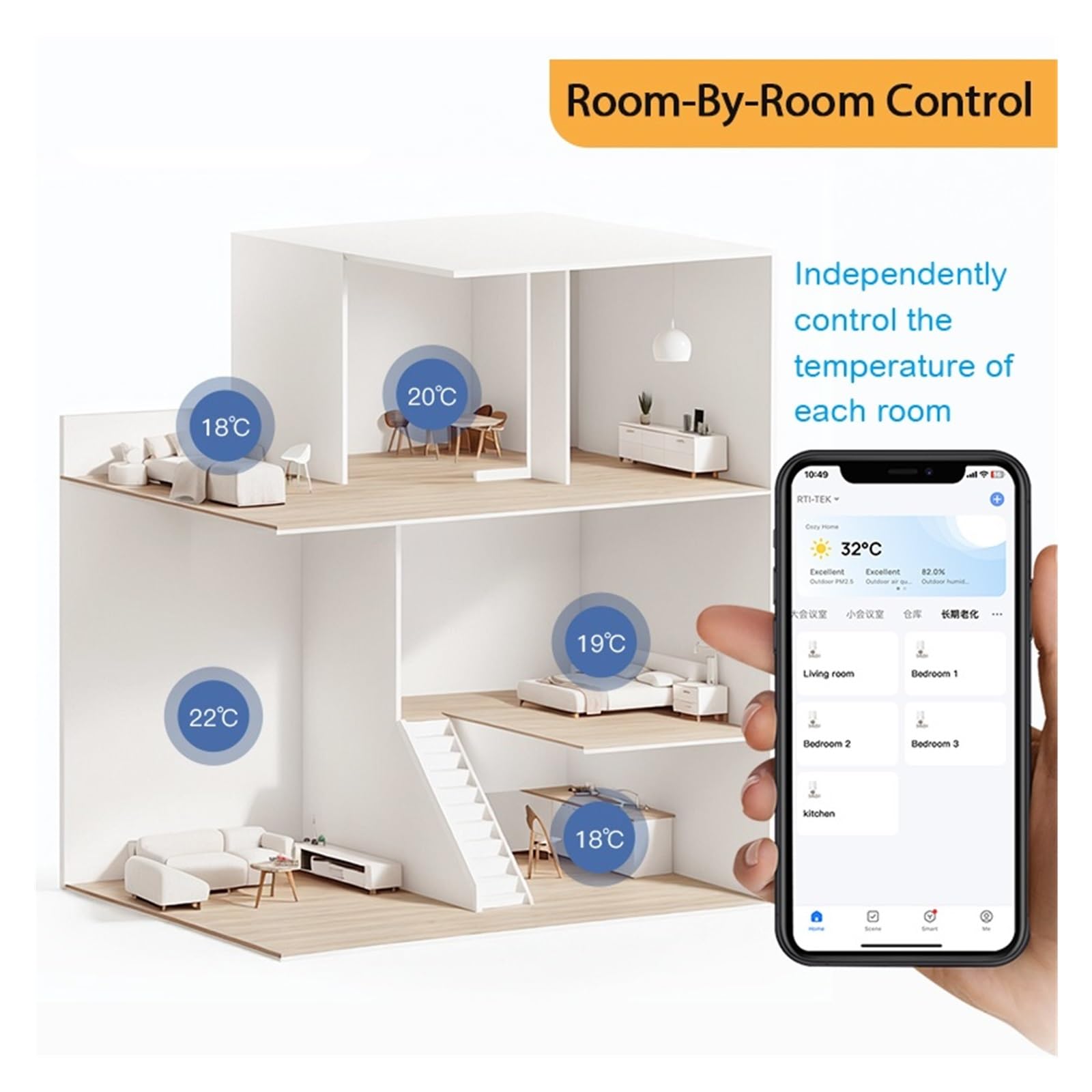 Tuya TRV WiFi Zigbee Termostat Inteligentna Głowica Termostatyczna Siłownik Zaworu Grzejnikowego Kontroler Temperatury Ogrzewania OszczęDza Energię I Koszty Ogrzewania(3pcs-WiFi)