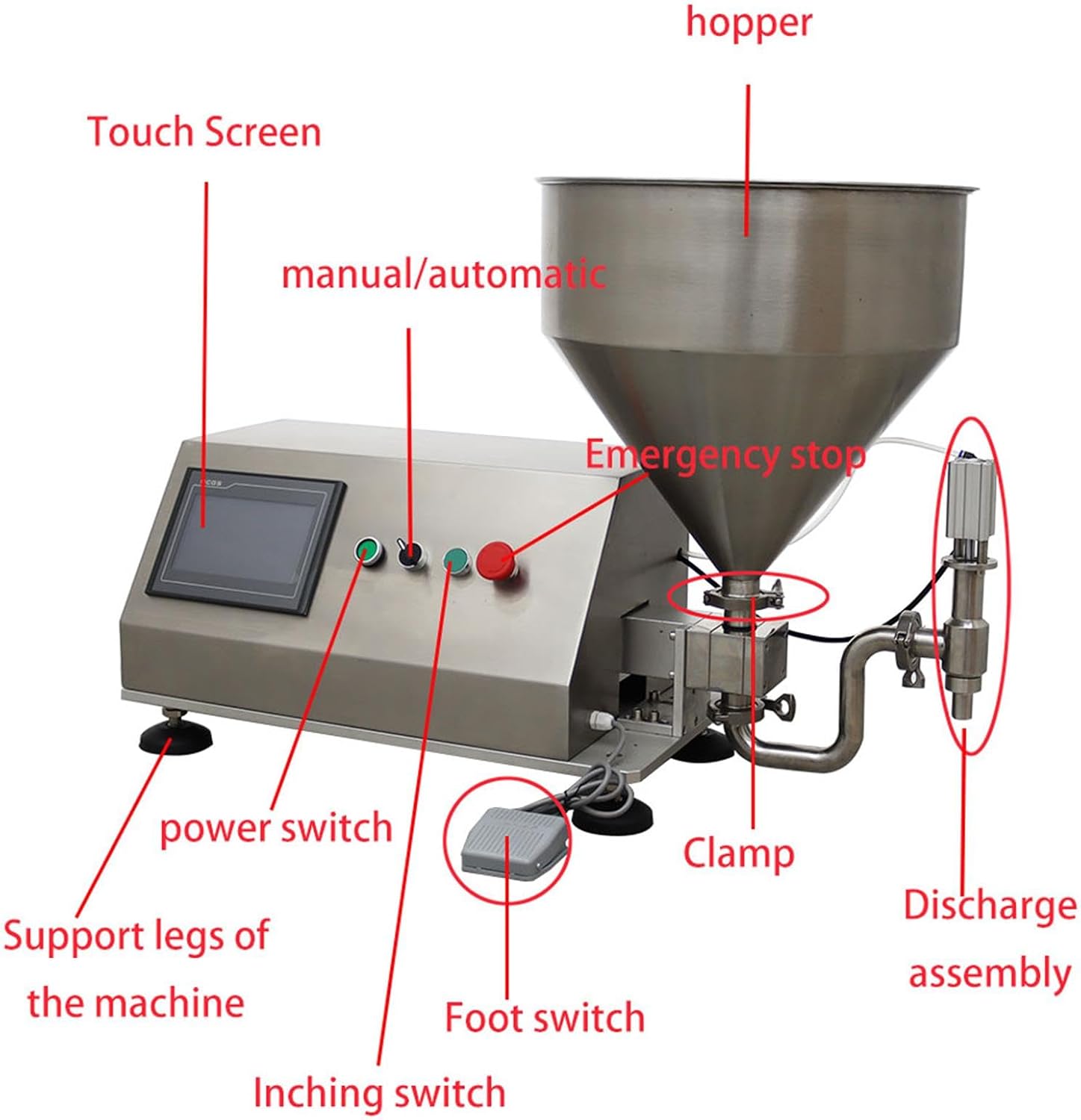 20MM Standard Nozzle Semi-Automatic Gear Pump Paste Filling Machine, 5-50000ML Stainless Steel 110V Pneumatic Filling Machine for Honey Syrup Jam Paste