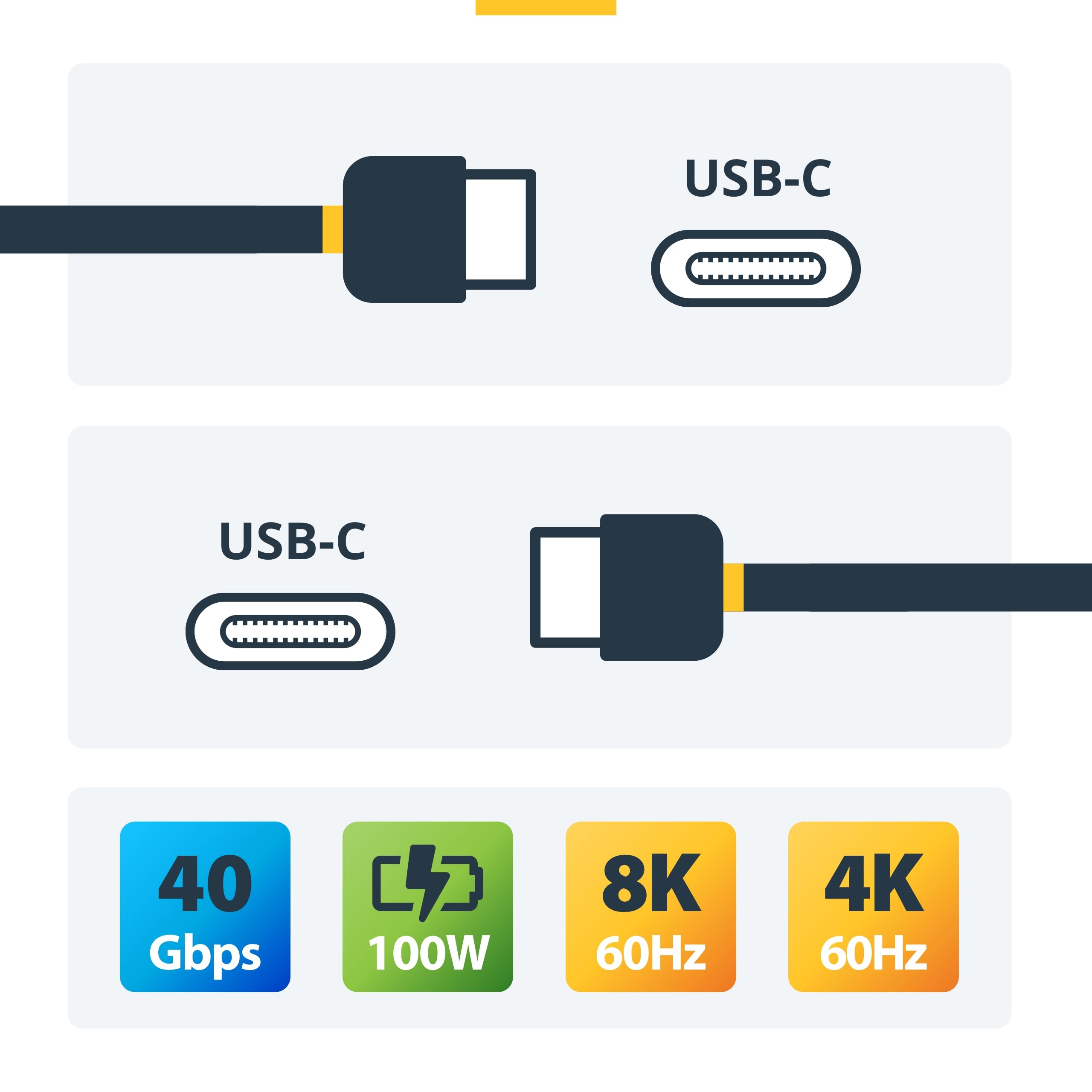 StarTech Cavo Thunderbolt 4 Attivo USB-C da 2m, 40Gbps, 100W, Video 4K/8K | Ideale per Docking Station, Monitor 8K e Trasferimento ad Alta Velocita