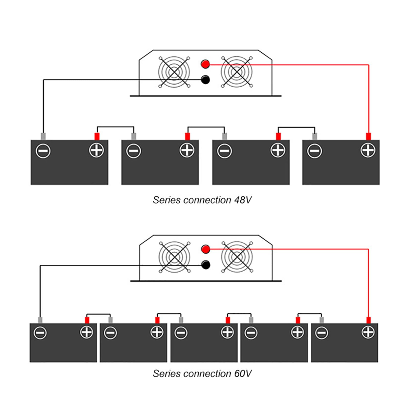 2000 W Pure Sine Wave Falter 12 V 24 V 48V 60 V do 110 V 230 V 4000W Peak Converter DC do AC z wyświetlaczem LCD, dla samochodów ciężarówki RV Solar Power,24V to 110V
