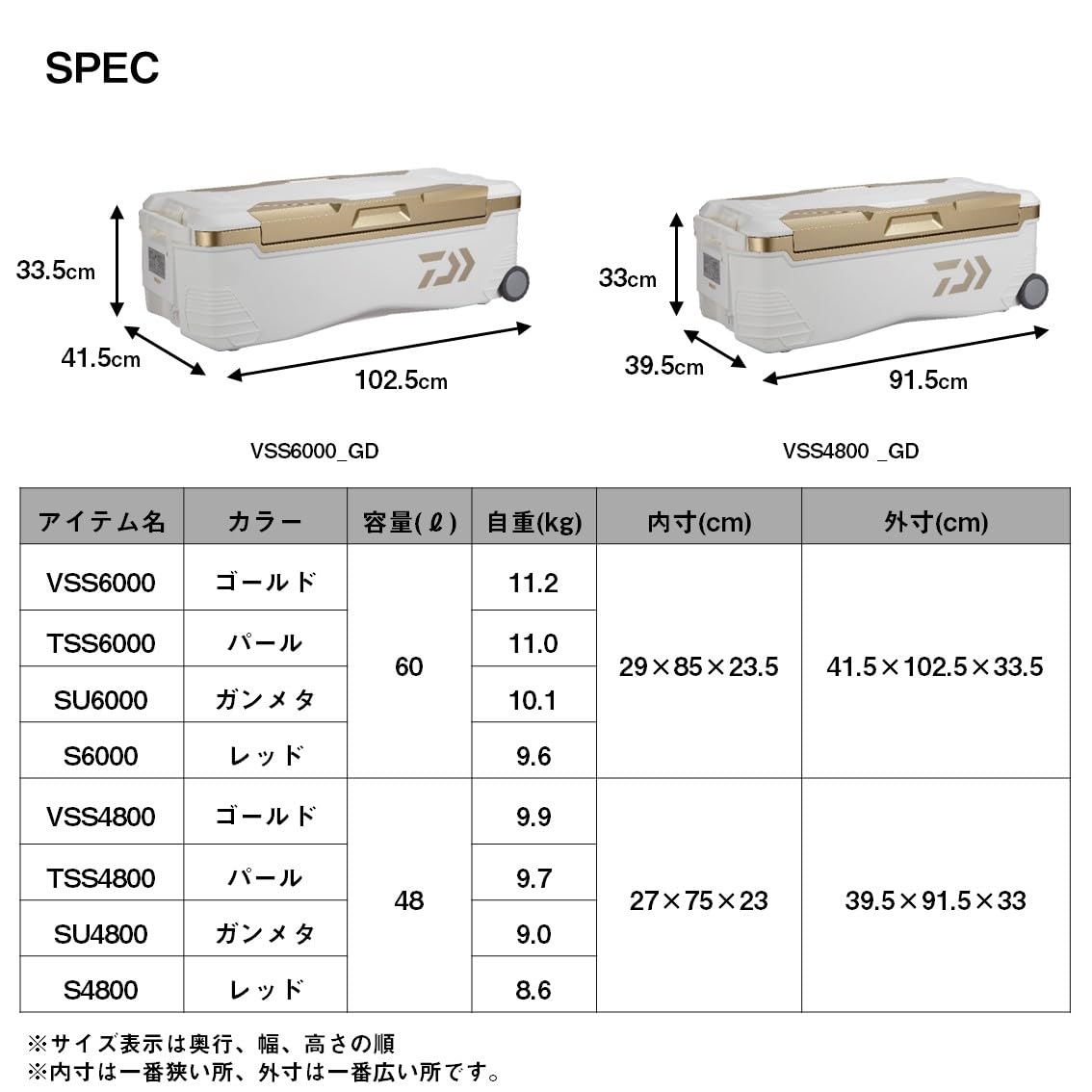 Amazon | ダイワ(DAIWA) クーラーボックス トランクマスターHD2 SU4800 