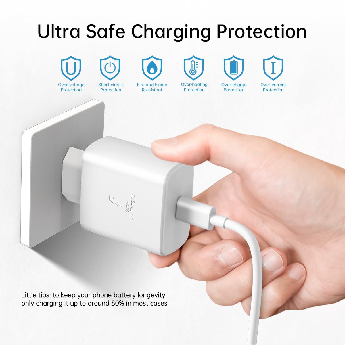 Caricatore europeo super veloce 45W per Samsung Galaxy S25 S24 S23 S22 S21 Ultra Plus MacBook iPad Air Pro EU USB tipo C caricatore da parete PD PPS Italia Francia Israele Euro Essentials