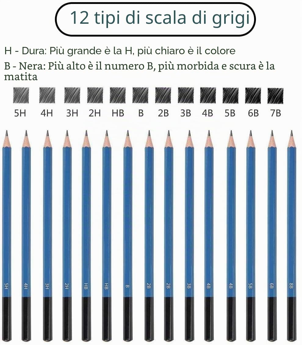 Matite di Disegno Artistico, Ulifeme 50 Pezzi Set da Matita Professionale per Disegni di Grafite e Carboncino, Kit Strumenti Disegno Fornire a Artista, Studenti & Principianti, Regalo Bambini e Adulti