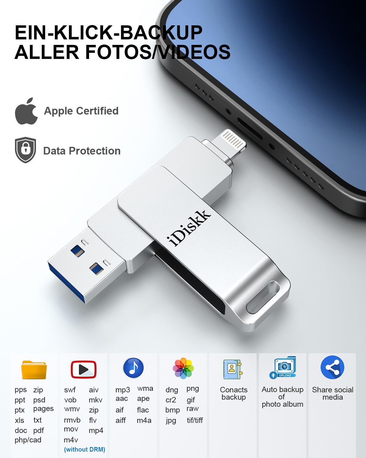 iDiskk 128G Lightning USB Stick für iPhone MFi-zertifizierter iPhone Foto-Stick für iPhone iPad Speicher iPhone USB-Flash-Laufwerk für iPhones Macbooks und PCs