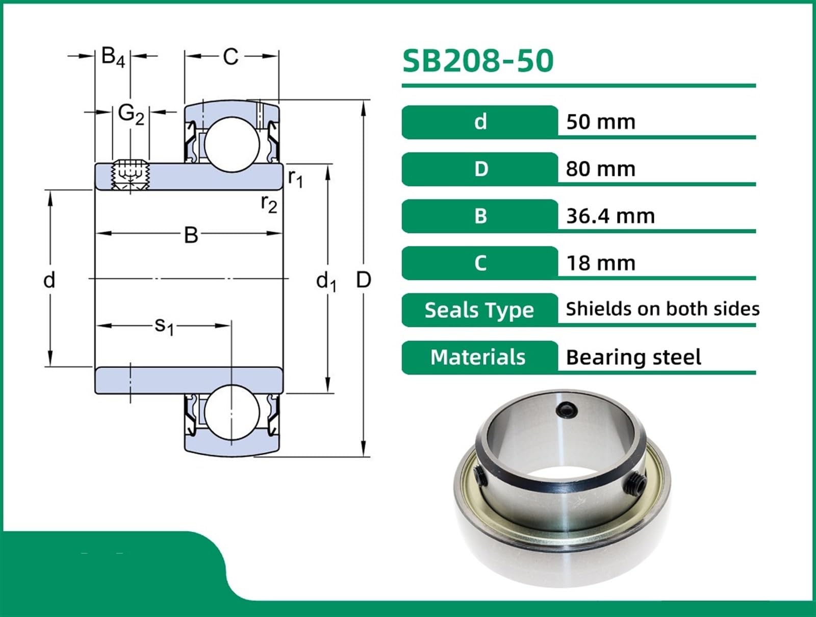 50mm SB208-50 50x80x36.4 SB208-210 Insert Bearing Setscrew Locking SB208/210 SB208/50 ZZ 1Pcs