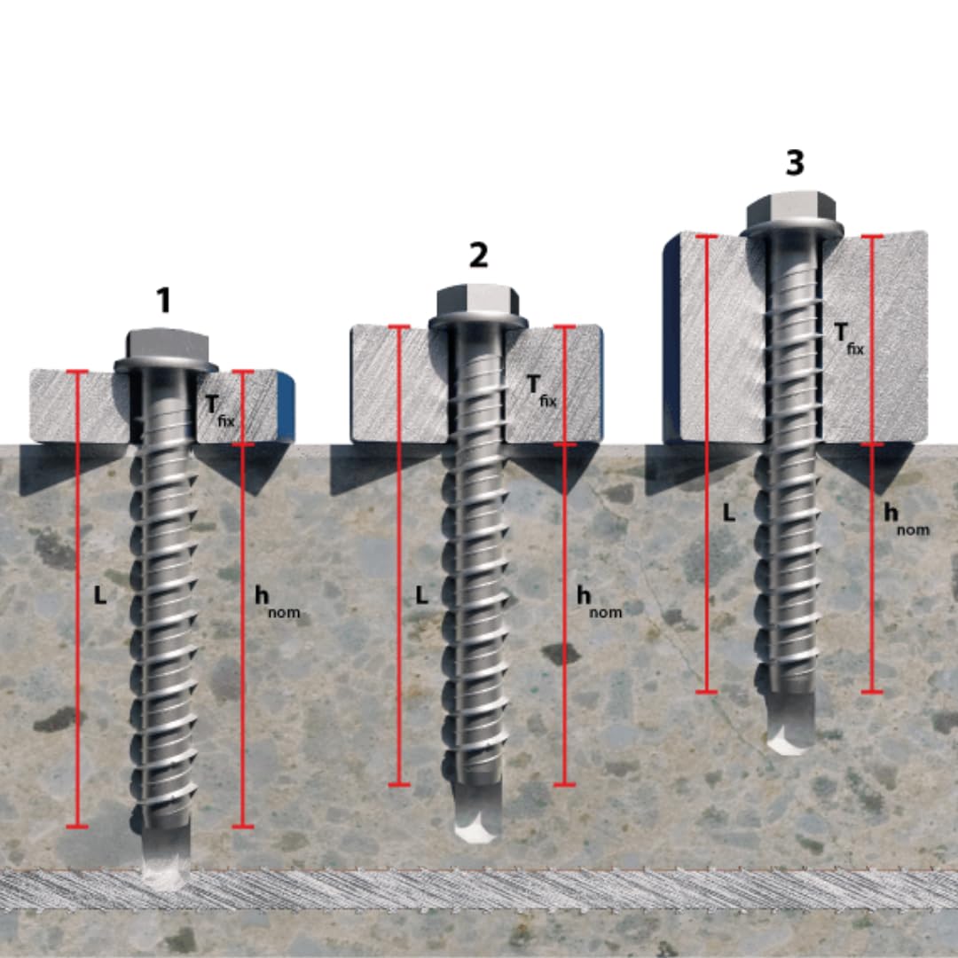 INDEX Tornillo para hormigón Cabeza hexagonal – Revestimiento zincado – Homologado ETE Opción 1 Ø18 x 130 – Caja de 20 – Tornillos, puntas, pernos