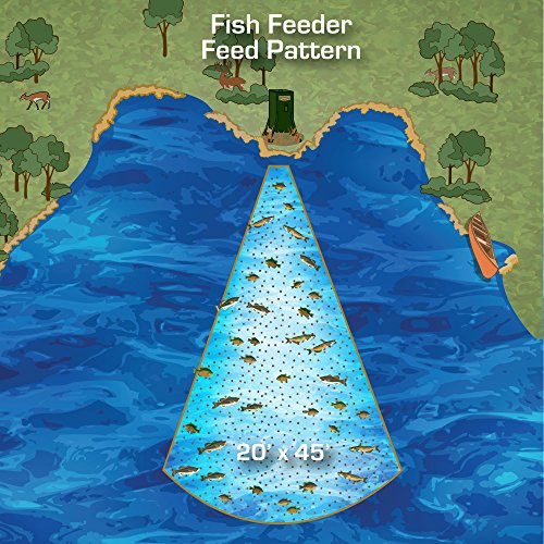 Directional Fish Feeder W/Adjustable Legs - 70 Lb. Fish Feed Capacity - Model Df125Al #TOP7