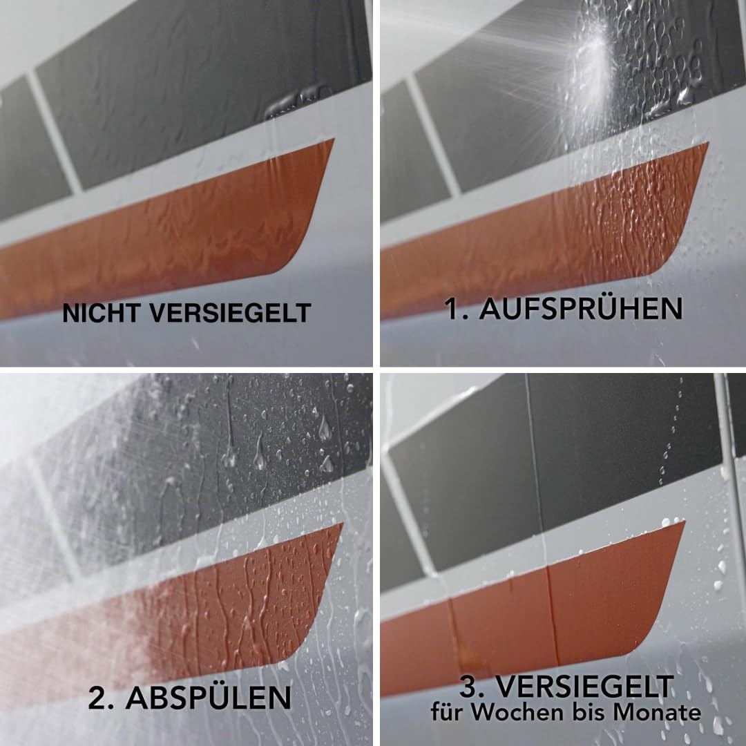 CLEANOFANT Sprüh-VERSIEGELUNG | 2,3 Liter | für Wohnwagen Wohnmobil Caravan | Versiegeln von Lack Gelcoat GFK Strukturblech Wabenblech Dach Folie ideal für große Flächen