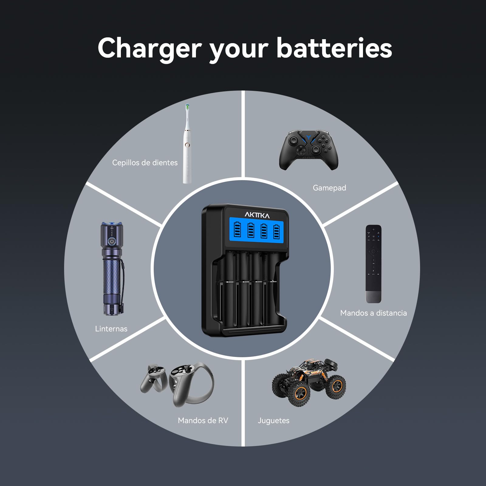 AKTTKA Cargador de Baterías 18650 Inteligente de 4 Bahías Indicador LCD Entrada Type-C/Micro-USB Compatible con Baterías Li-Ion de 3,7V (18650/21700) y Baterías NiMH de 1,2V (AA/AAA/C) Recargables — view 7