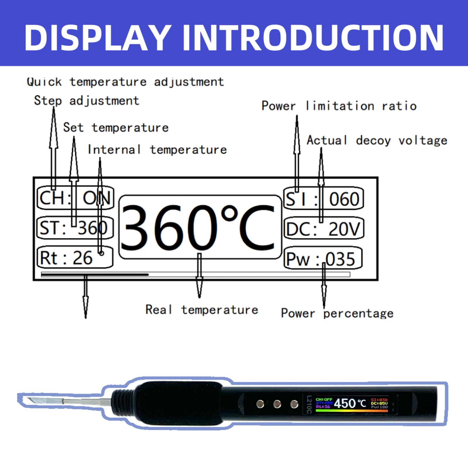 Temperatur 50-500 Grad Lötkolben PD100W LCD Elektrische Lötkolben Schweißen Reparatur Werkzeuge Tragbare Löten Stift