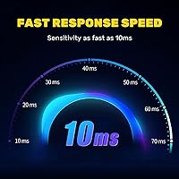 Vista 3 de CGOLDENWALL Cortinas de Luz de Seguridad, Pantalla de Protección con Sensor de Vigas, Paso de Vigas 40mm, 10 Vigas, Altura de Protección 360mm