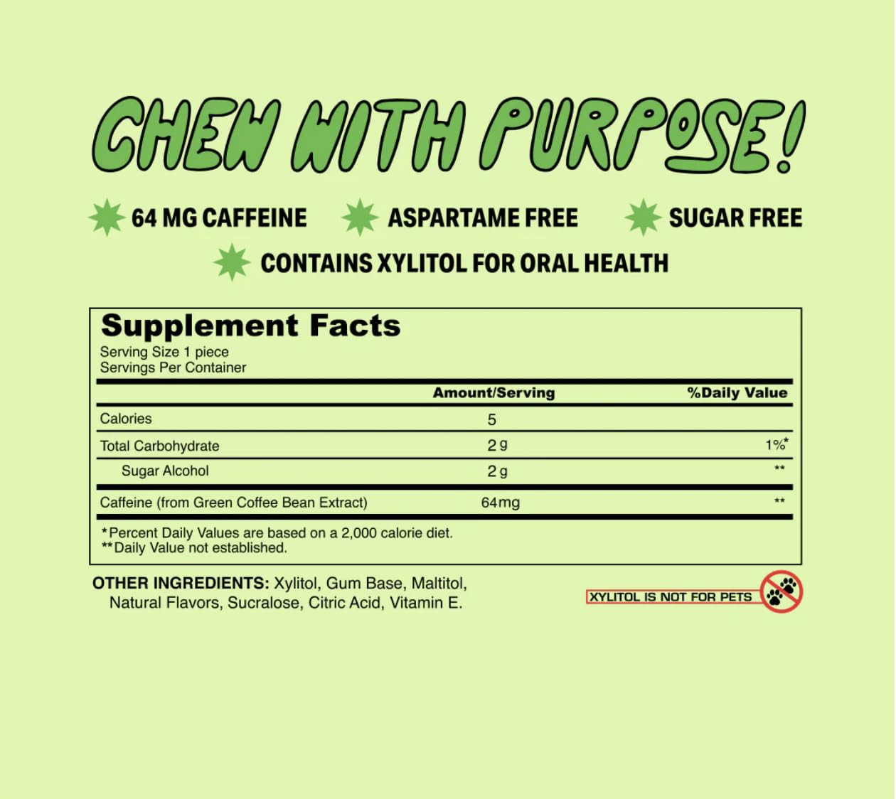 Blow It - Caffeinated Xylitol Gum - Intensified Energy and Focus Boost Effect - Green Coffee Bean Infused Sugar Free Gum - Zapple Flavor - 3-Pack (30 Pieces)