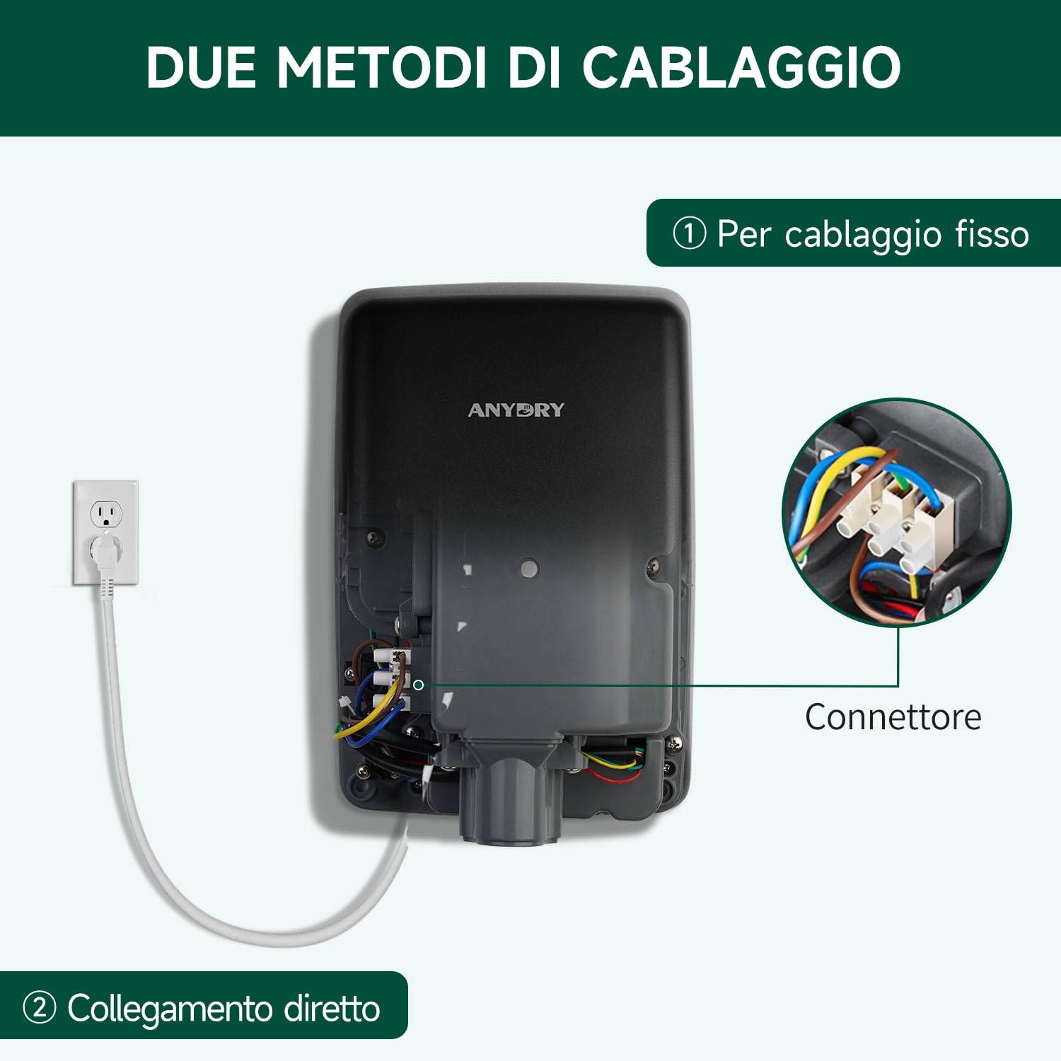anydry Asciugamani 2803Y Mini, Flusso d'Aria ad Alta velocità 1350W, Finitura in Acciaio Inox Opaco, Compatto per Uso Domestico e Commerciale. (Opaco Nero)