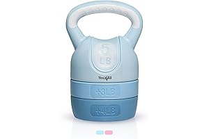 Spri Kettlebell Weights: Elevate Your Strength Training