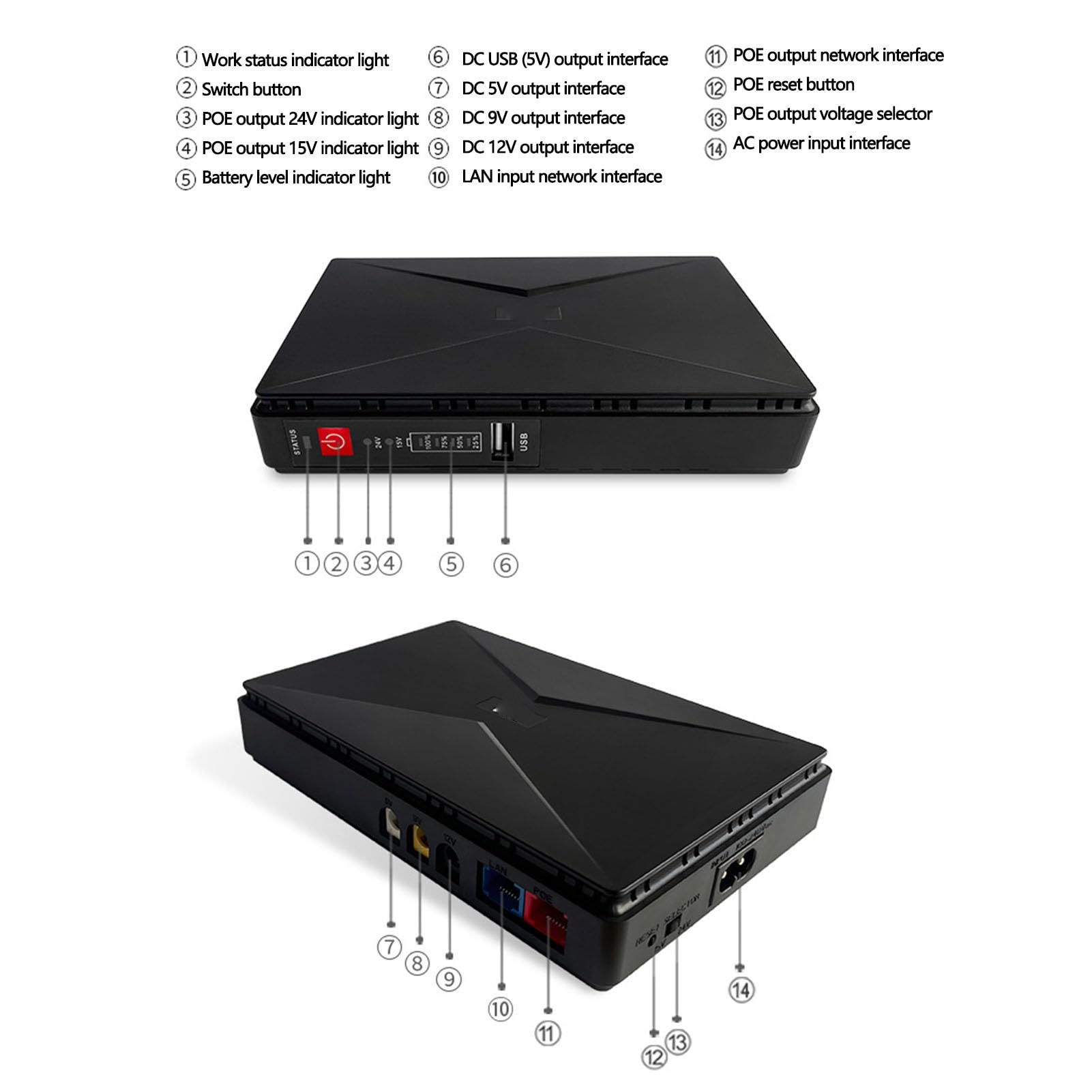 Generic Mini Alimentation de Secours pour Routeur WiFi UPS, capacité de 8800mAh pour Caméras de sécurité, Périphériques USB, Matériau ABS (Prise UE)