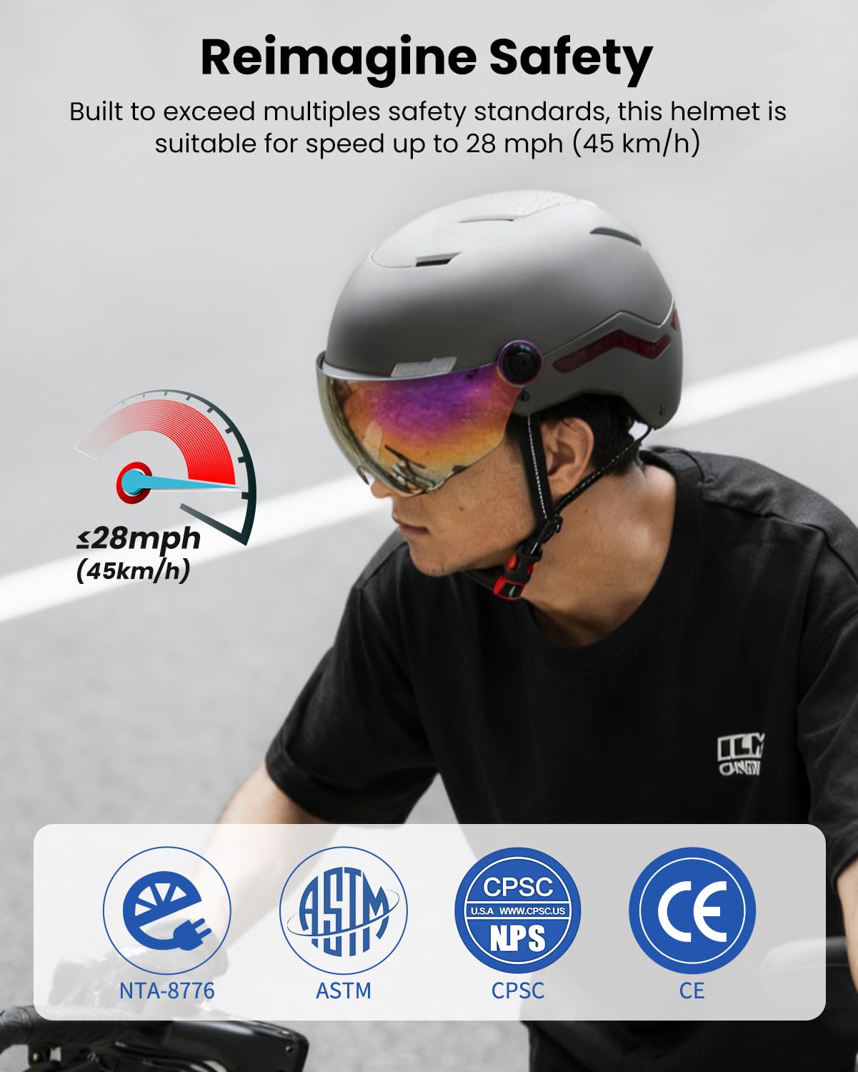 ILM Casco Patinete Electrico Adulto Casco Bicicleta Homologado NTA-8776 CPSC CE con Luz LED Intermitentes & Freno con Visera para Hombre Mujer Modello MB101L