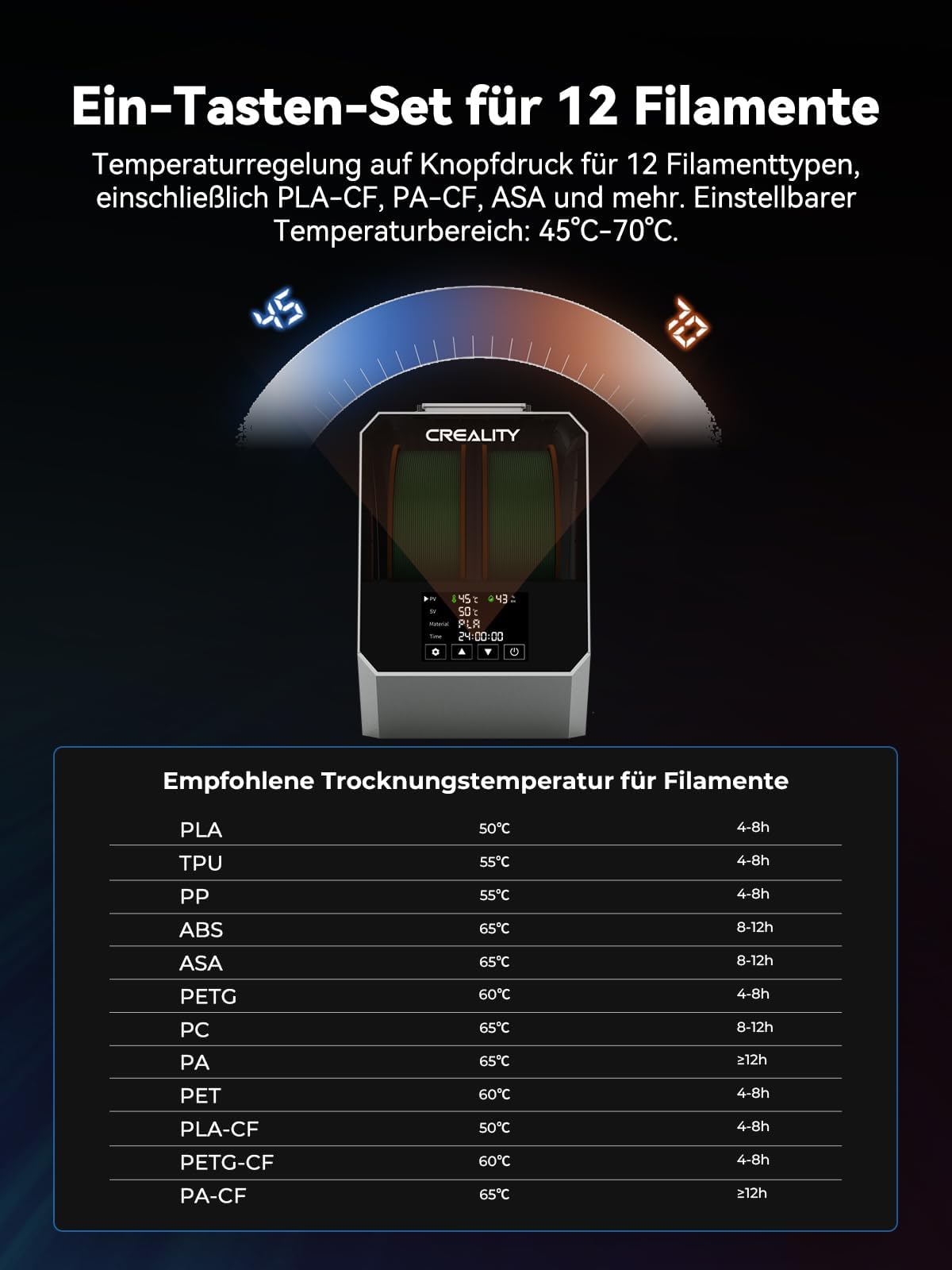 Creality Space PI Plus Filament Trockner, 2-Rollen-Kapazität mit 48h Timer, 3,7 Zoll Touchscreen, PTC-Heizung & 360° Heißluftzirkulation für PLA/ABS/TPU/PETG/ASA (1,75mm/2,85mm)