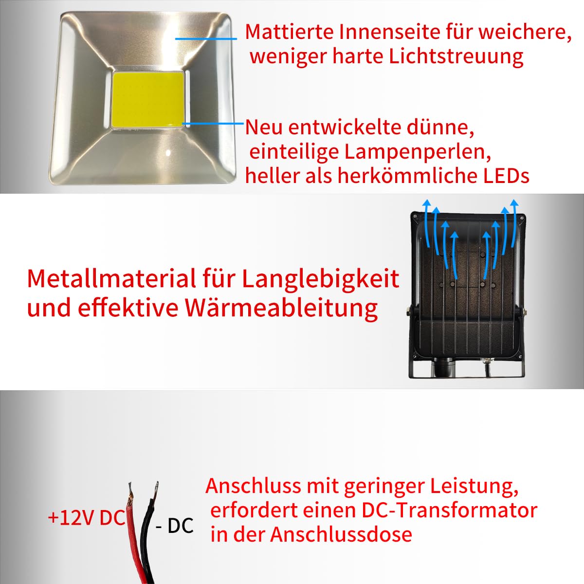 12V-24V DC 30W Faretto LED da Esterno con Sensore di Movimento,Impermeabile IP66 Faro Led Esterno,Luce Bianca 6000K Faretto,Ideale per Garage,Giardino,barca