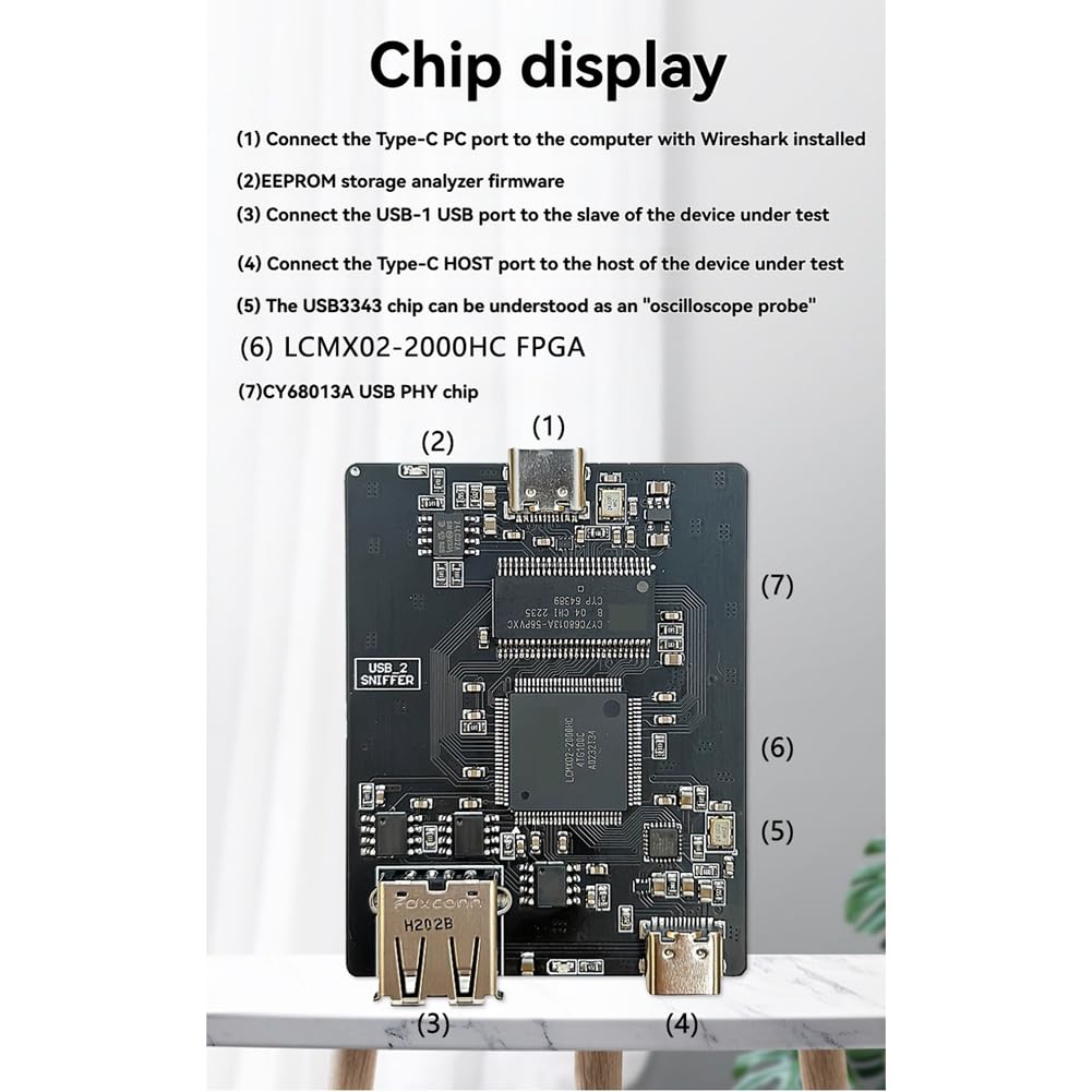 Analizador de Protocolo de Bus de Alta Velocidad USB Sniffer 2.0: Herramienta Portátil de Código Abierto para Captura y Rastreo de Paquetes.