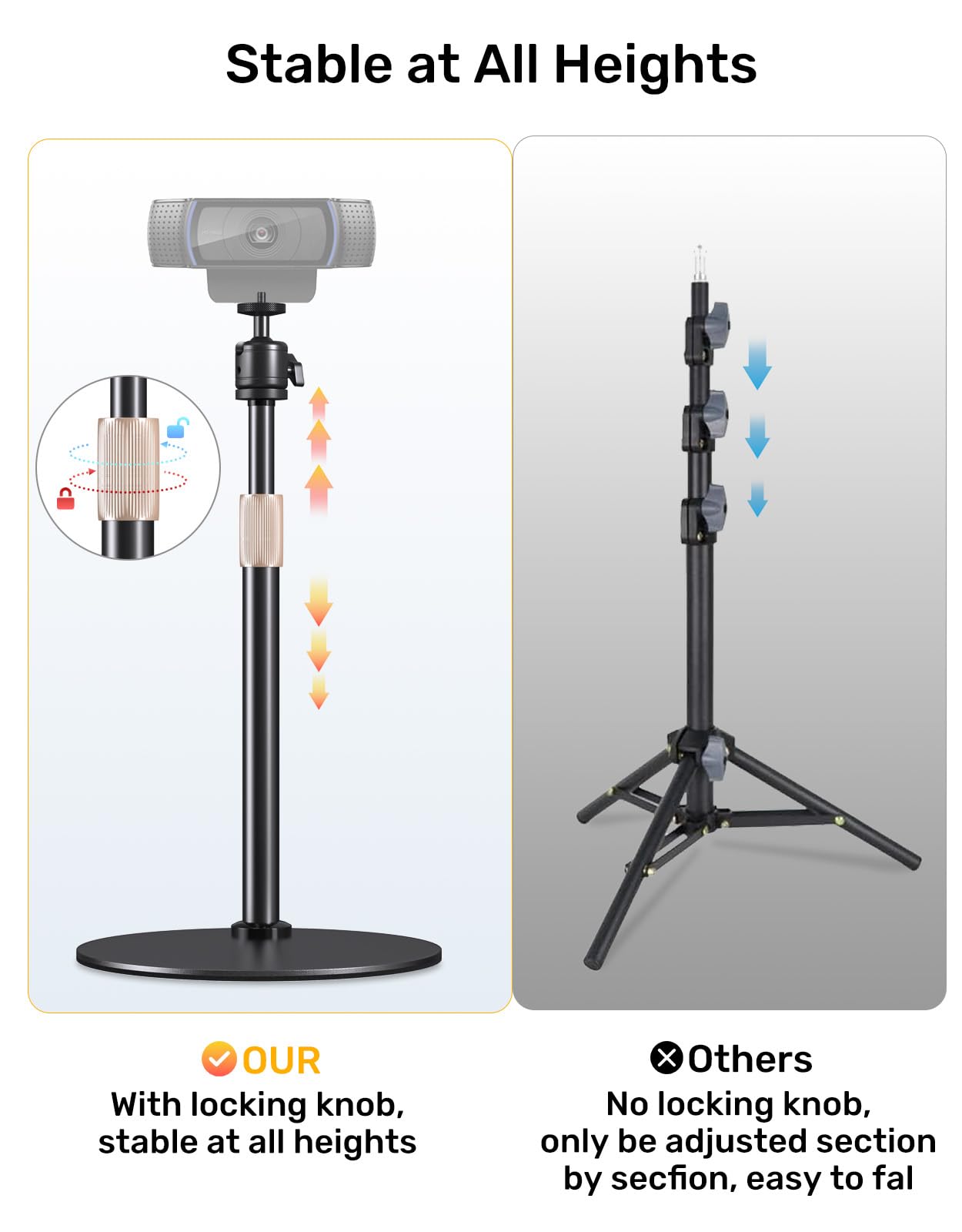 Trépied pour Webcam - Hauteur réglable et pivotant à 360° - Compatible avec Webcam Logitech C922 C930e C920S C920 C615 C960 et BRIO et Autres appareils avec Filetage 6,35 mm