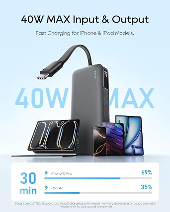 CUKTECH 20,000mAh Power Bank with Built-in USB-C Cable, 40W PD Fast Charging Portable Charger, 3-Port Battery Pack for iPhone 17/16, Samsung S26/S25, iPad Pro, MacBook Air, Travel Essentials