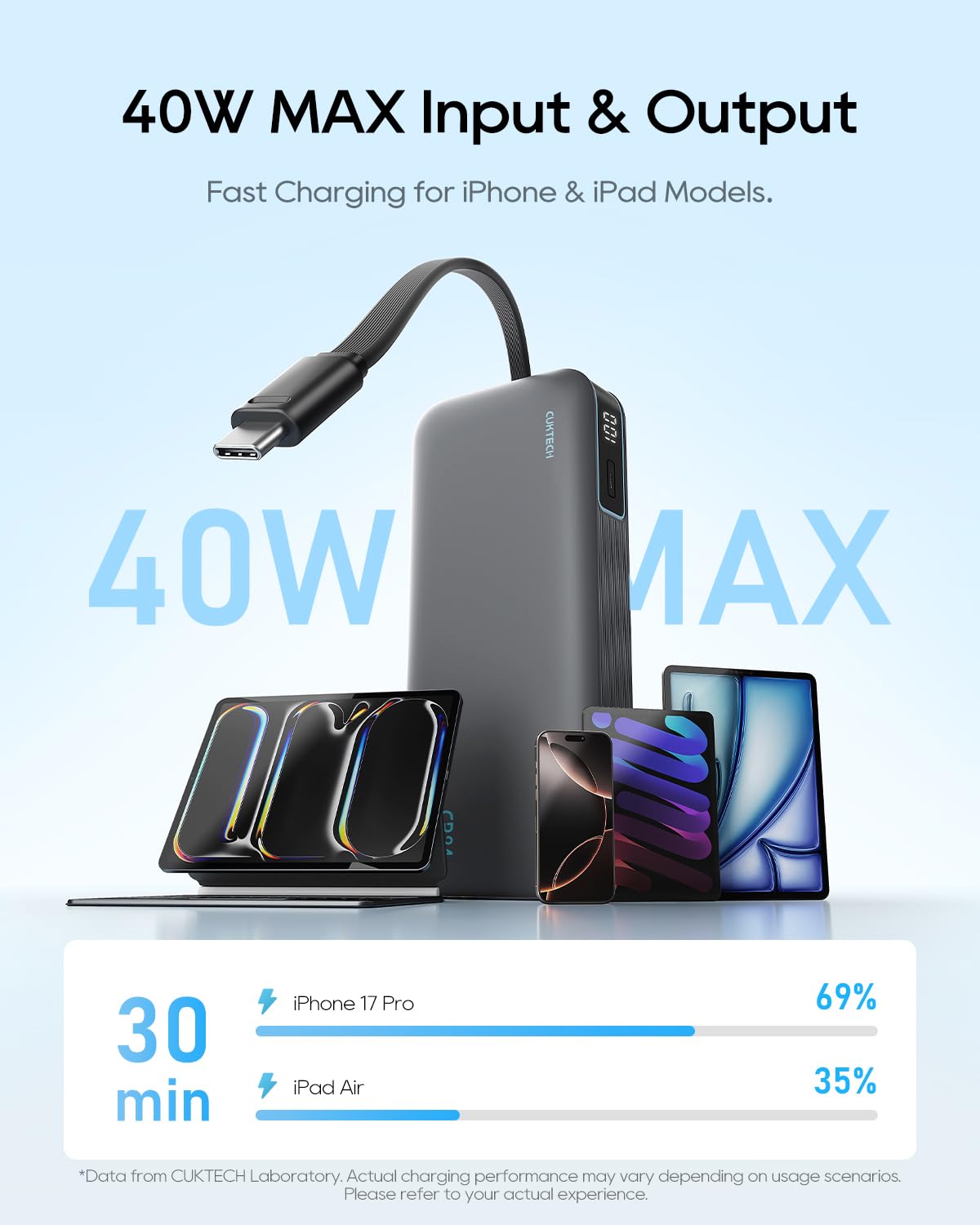 Cuktech 10 Plus lancia un nuovo power bank a ricarica rapida con un design a tema Cyberpunk - News