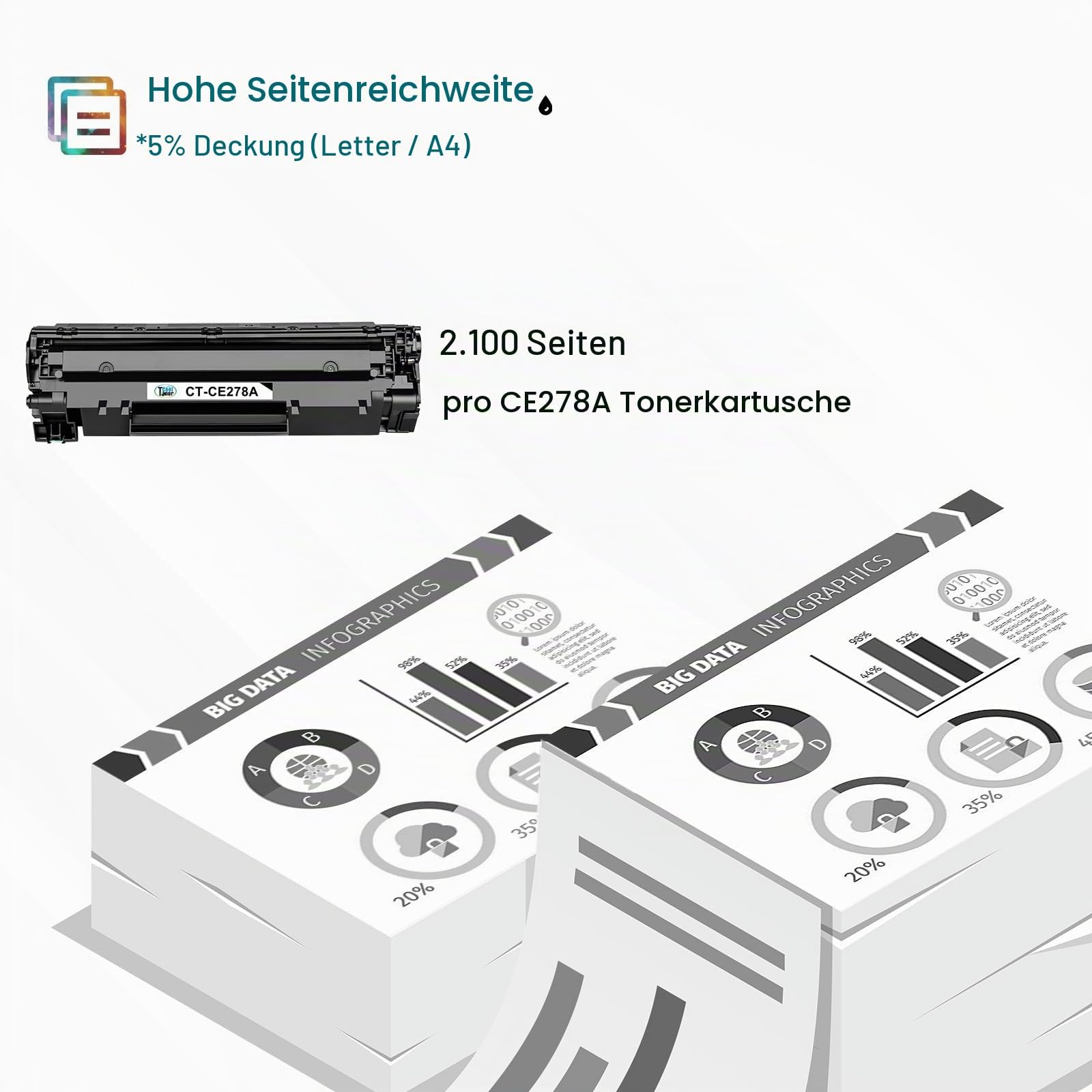 CE278A 78A Schwarz Tonerkartusche 2 Pack Kompatibel für HP LaserJet M1536