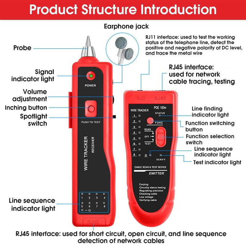 Image of COOLCOLD LAN Cable Tester with Wire Tracker | RJ45 RJ11 Network Cable Tester & Line Finder | Ethernet LAN Cat5 Cat6 Cable Tracker for Telephone Phone Line Testing | Tone Probe Kit with 2x9V Batteries