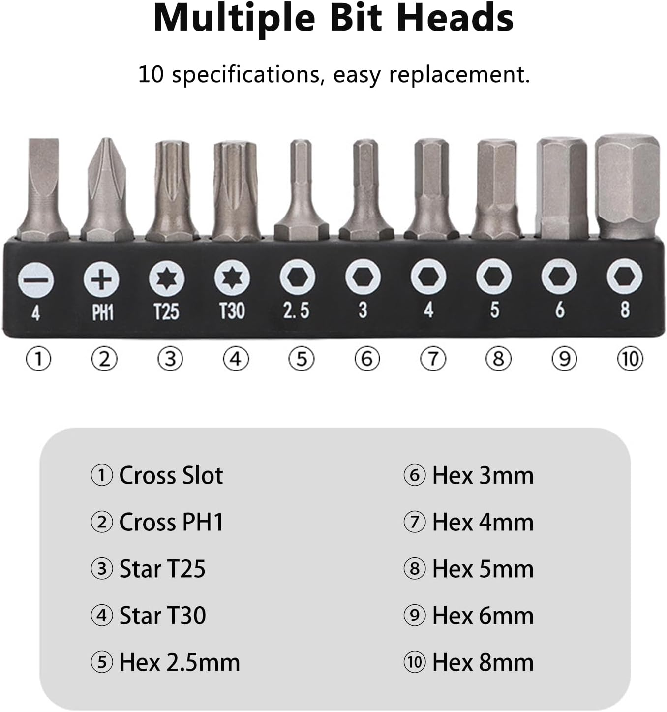 LIXADA Bike Repair Tool Kit, Portable Bicycle Multi Tool Kit with Ratchet Wrench and 10 Magnetic Bits for Bike MTB, Road Cycling Tire Repair and Maintenance (Ratchet Wrench Tool Set)