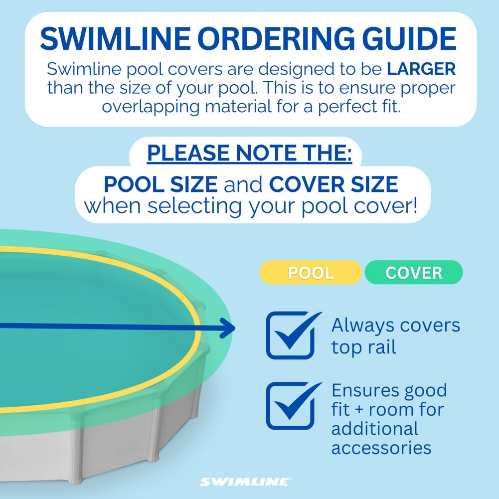 Swimline Vorfilterabdeckung 71231 – Für 0,33 & 0,5 PS Poolpumpen, Silber