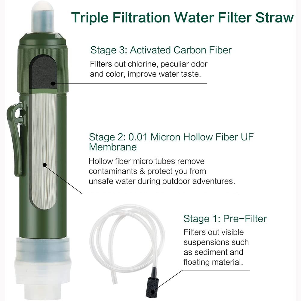 Filtro de agua al aire libre 3000L Mini purificador agua portátil para acampar elimina el 99.99% de bacterias, con pajita y bolsa almacenamiento, para viajes y preparación para emergencias (2 PCS)