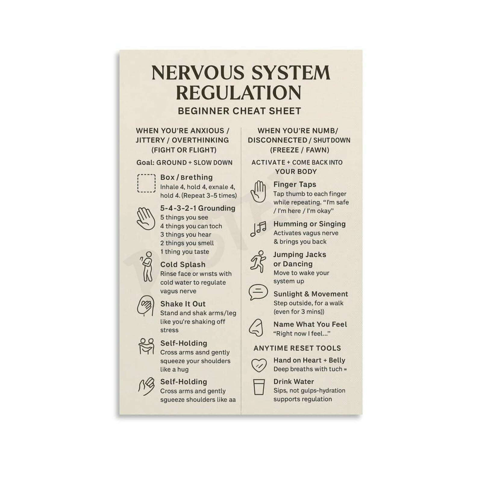 NWPNLXEA Nervous System Regulation Chart Mindfulness Guide Self Care Educational Poster Wall-Art for Home Office Yoga Studio Unframed,12x18inch(30x45cm)