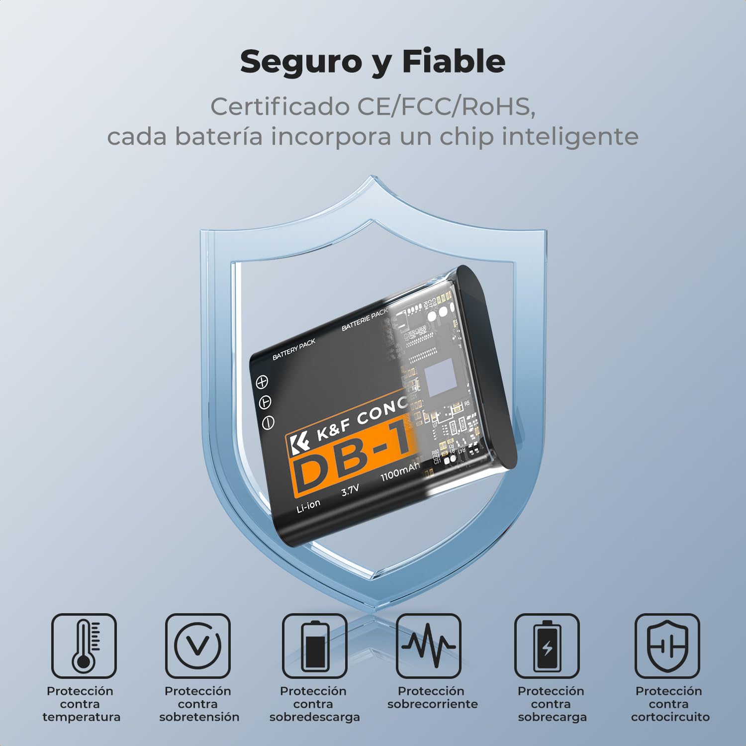 K&F CONCEPT Baterías DB-110 con Cargador LCD de Doble Ranura Compatible con Olympus TG7/6/5/4 etc Que Utilizan Baterías Li-90B/Li-92B y Ricoh GR III, GR IIIx, Theta X, WG-6, G900, G900 II, G900SE II