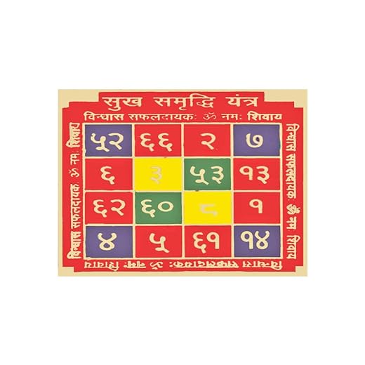 PowerFortunes Sukh Samriddhi Talisman