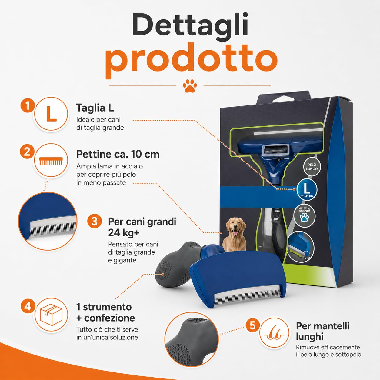 Strumento de-Shedding Cane L a Pelo Lungo, Spazzola Professionale per Cani Grandi da 24 kg, Rimuove Pelo Sottopelo in Eccesso con Pettine da 10 cm