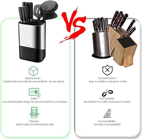 Miniatura 5 de Bloque universal para cuchillos sin cuchillos y soporte para utensilios de cocina, 2 en 1, de acero inoxidable, resistente a las huellas dactilares
