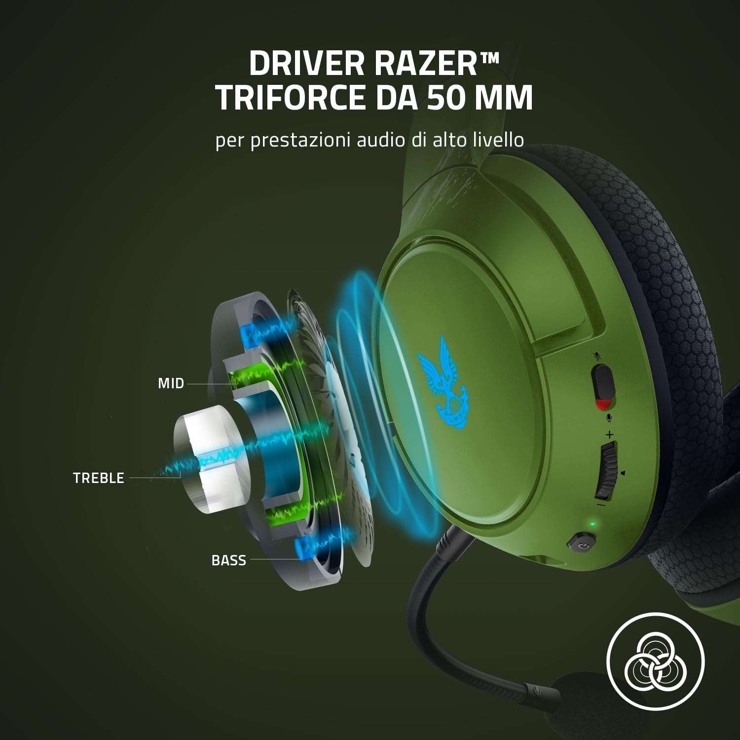 Testa Auricolari Razer Kaira Pro Wireless Xbox HALO Infinite - Dettaglio