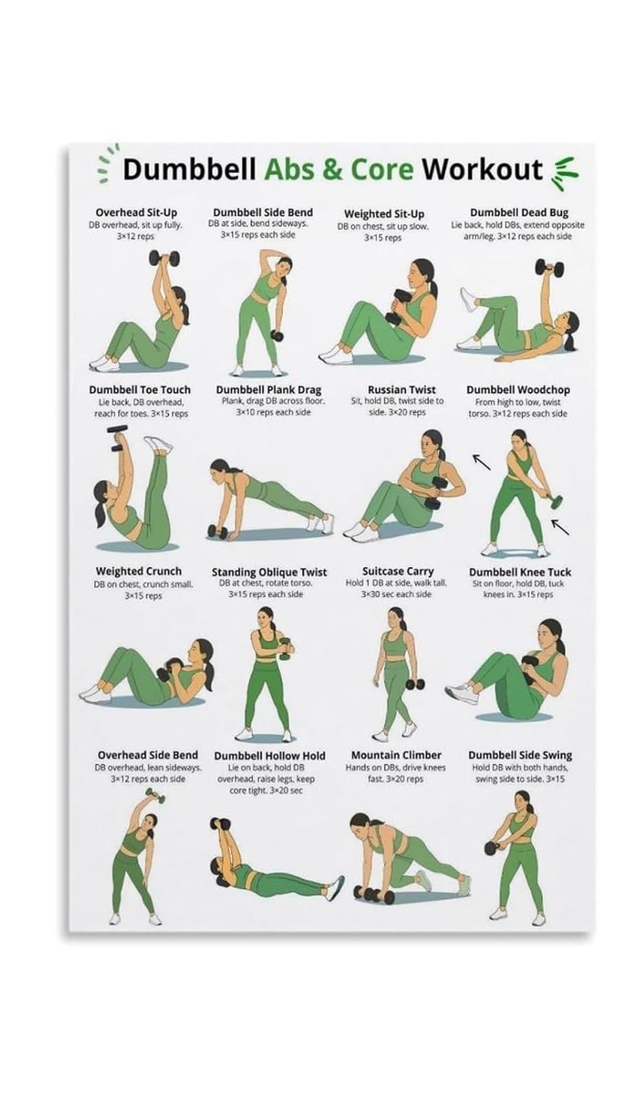 YZWRWRMKTB Minimal Equipment Workout Poster - Dumbbell Exercises for Home, Fitness Guide & Modern Gym Wall Decor(Framed,12x18inch(30x45cm))