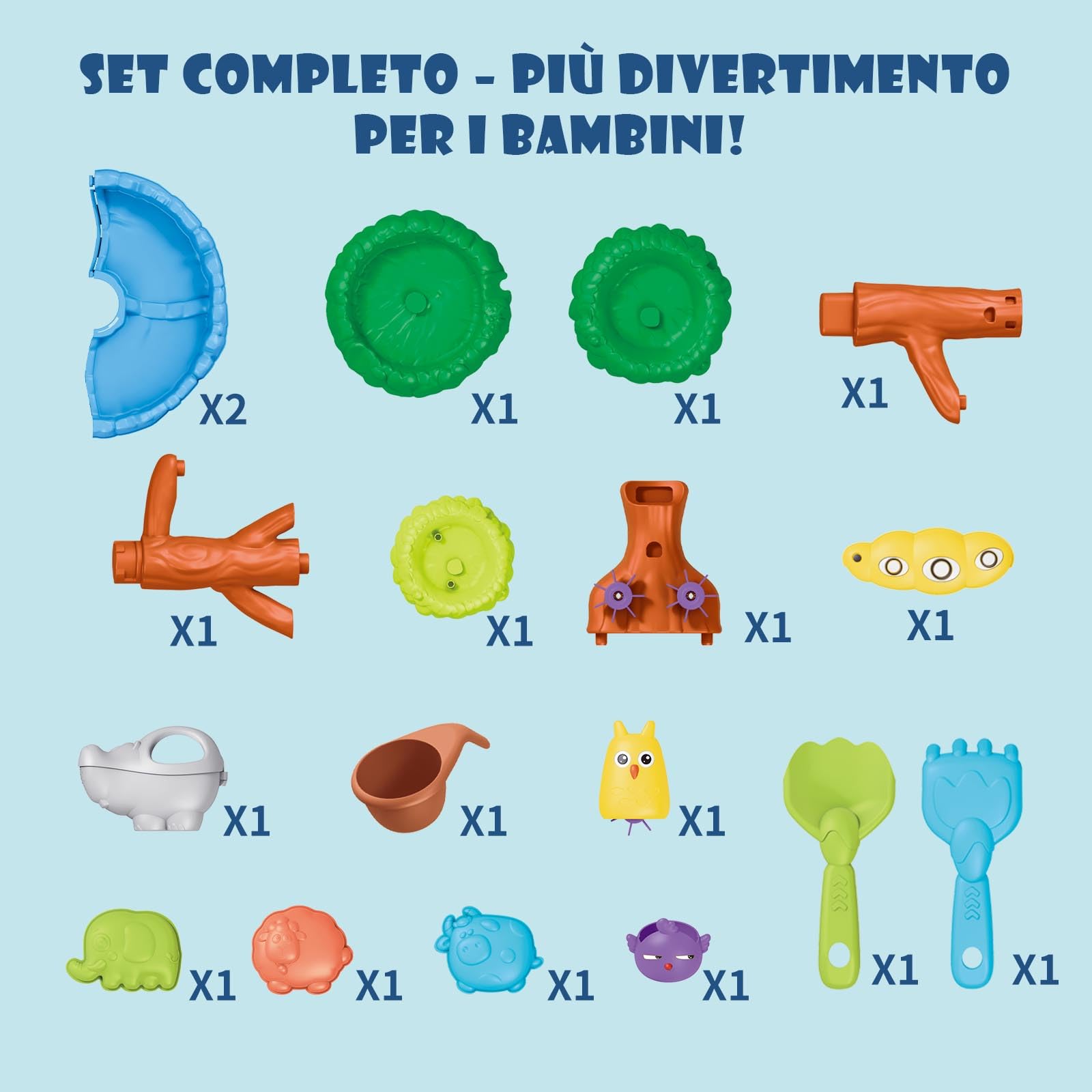 Tavolo da Gioco Acqua E Sabbia, Giocattolo D’Acqua per Bambini Outdoor, A Forma di Albero A 4 Livelli, Tavolo Acqua per Bambini Outdoor, Regalo 3–8 Bambini Ragazzi Ragazze