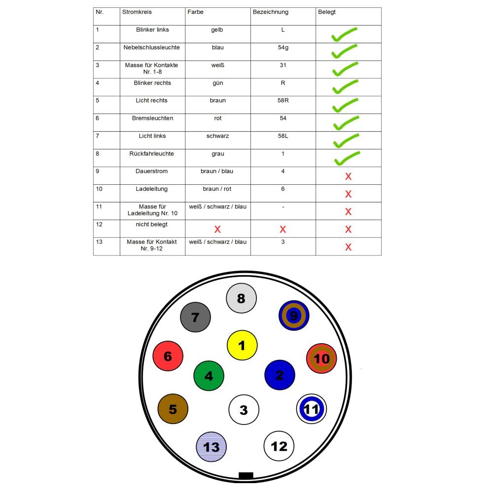 Generisch Aspöck Anhänger - Rückleuchten - Heckleuchten Multipoint V - Kabelbaum - Kabelsatz 6 Meter + DC Kabel 4,5 Meter, 13 pol