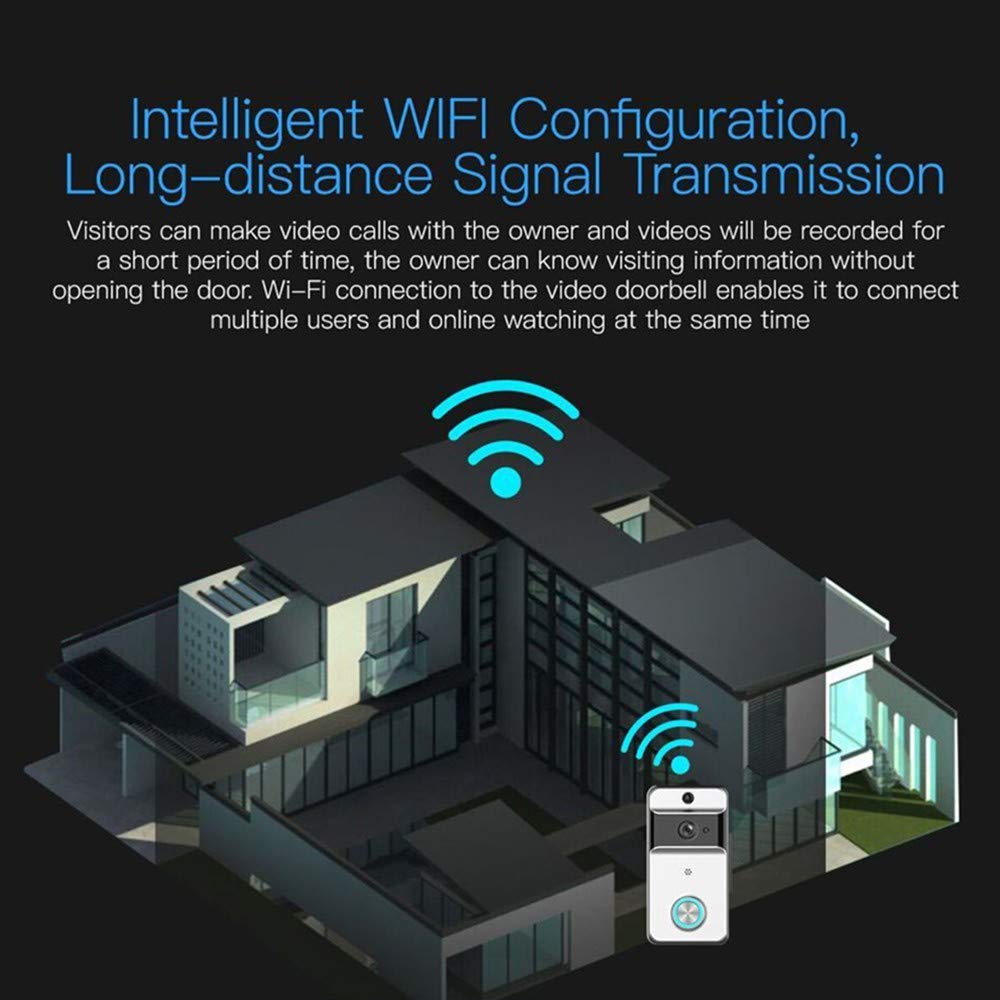 Videocitofono Video Campanello Wireless, Spioncino Digitale, WiFi Senza Fili 720P HD, Audio Bidirezionale, Peephole Door Camera 166 Gradi grandangolare, Sensore di Movimento