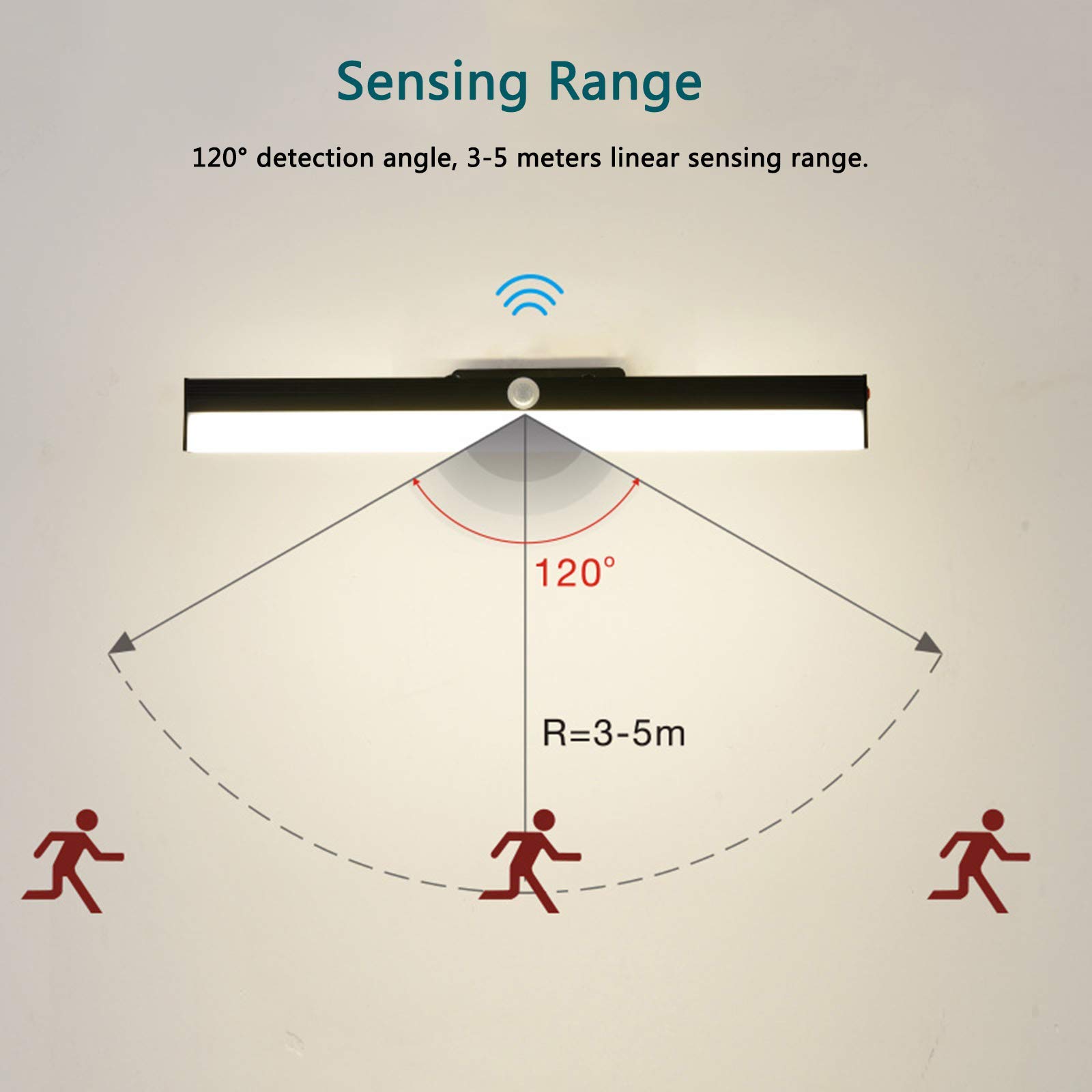 Luces de espejo de baño con interruptor, luz frontal de espejo de tocador LED negro con sensor de movimiento y cabezal de lámpara giratorio de 180 °, luz de maquillaje de metal de 3000 K para tocador