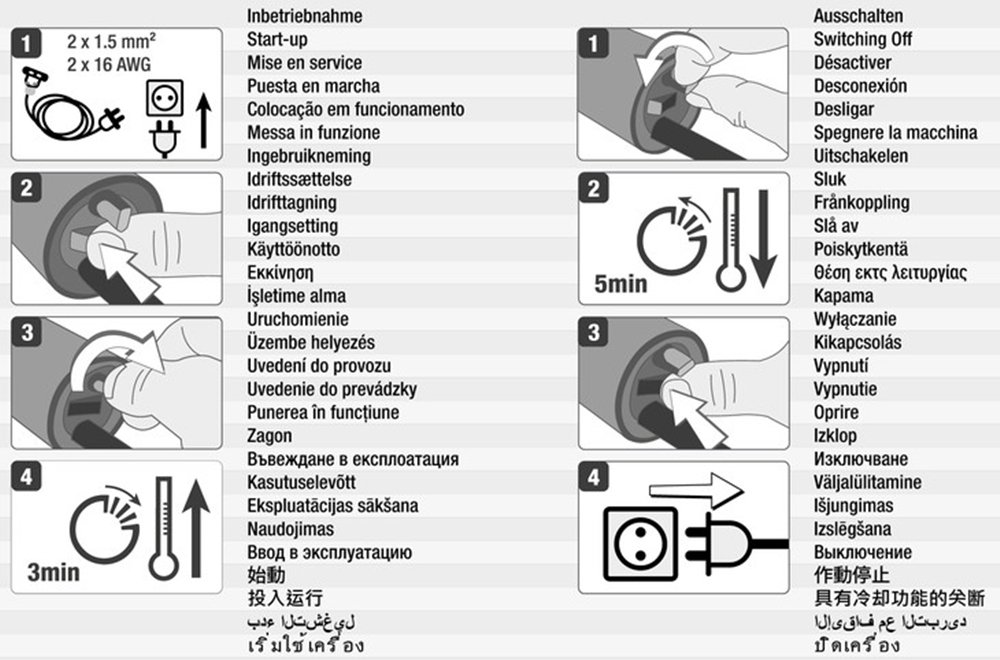WELDY 1600W Professional Hot Air Torch Plastic Welding Gun Welder Pistol flooring tools Flooring