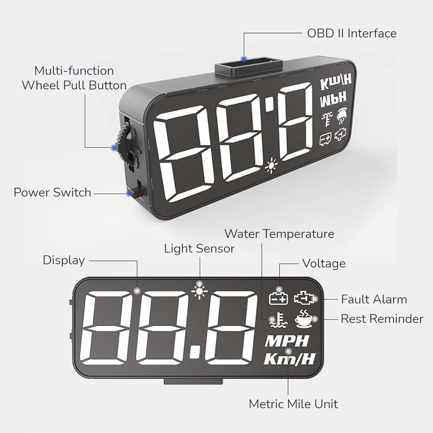 HUD Car Headup Display, Universal 3D Windshield Screen Display , Overspeed Alarm, Fatigue Driving Alert, Water Temperature Voltage Failure Alarm, for OBD IICompliant