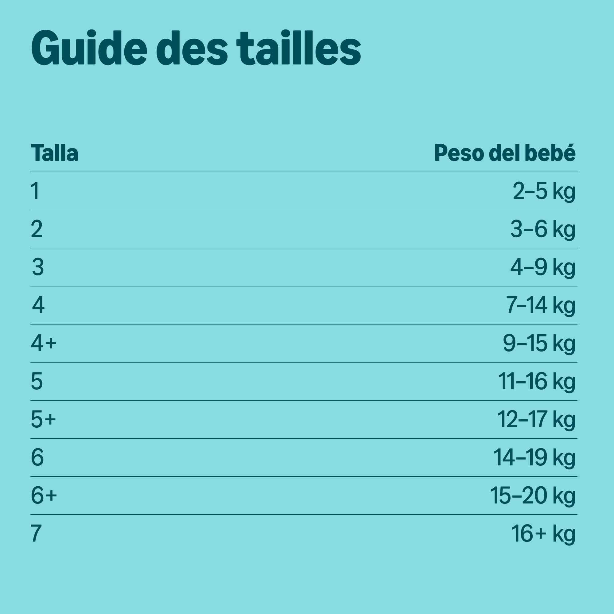 by Amazon Pañales - Talla 6 (14-19kg) - 105 unidades (3 Paquetes de 35)